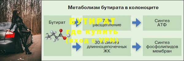 мет Пересвет
